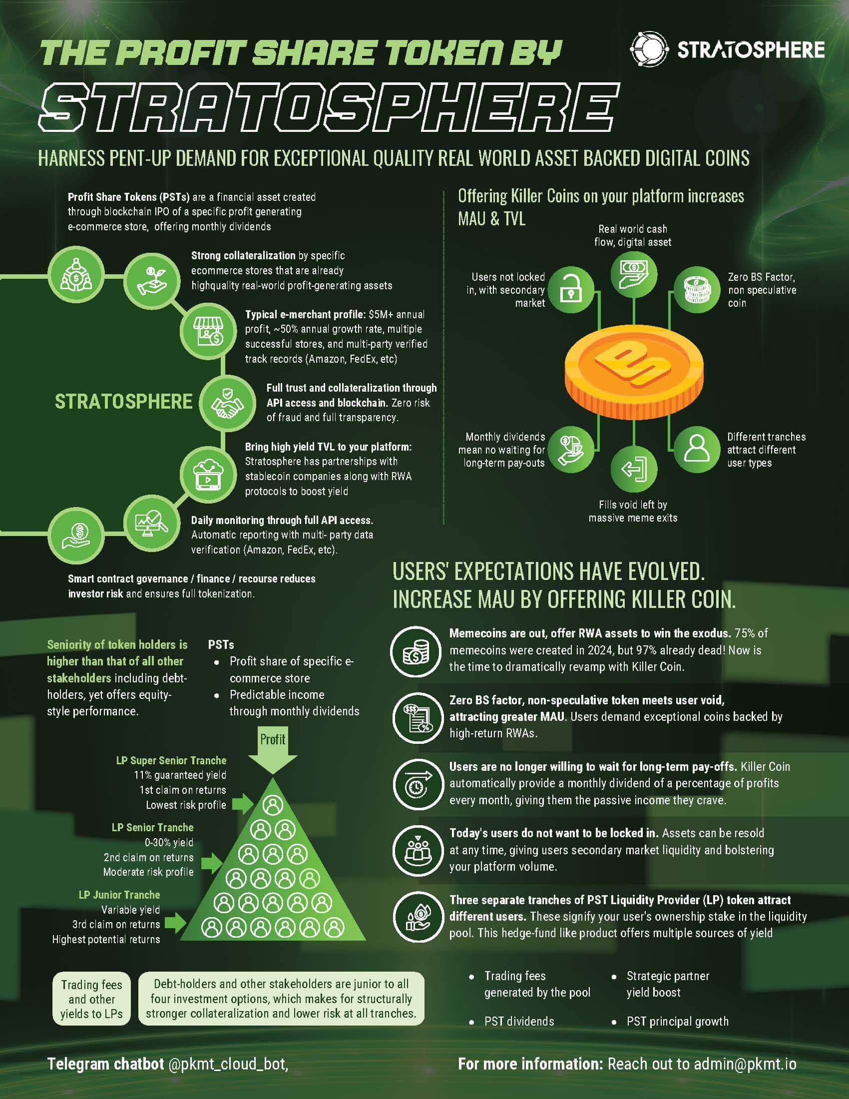 3 Profit Share Token_Page_2