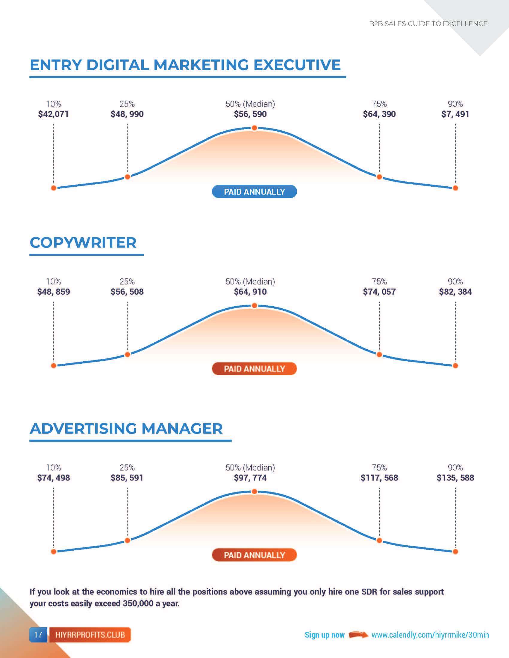 B2B Sales Guide To Excellence_Page_18