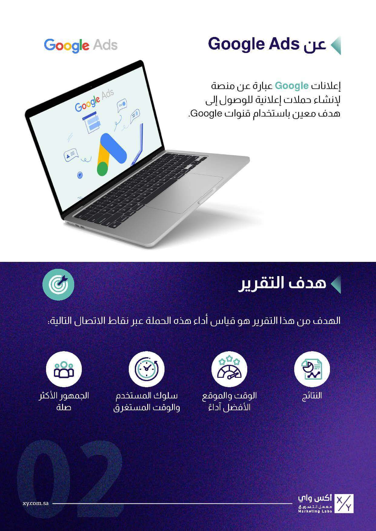 Google Ads XY_Page_3