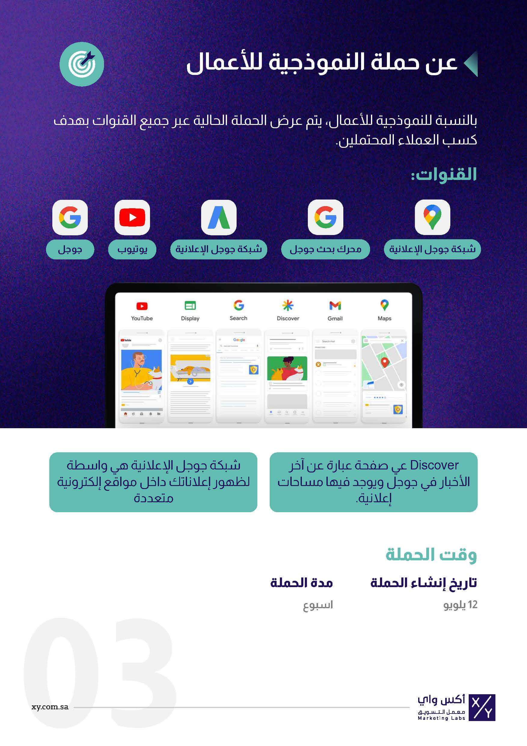 Google Ads XY_Page_4