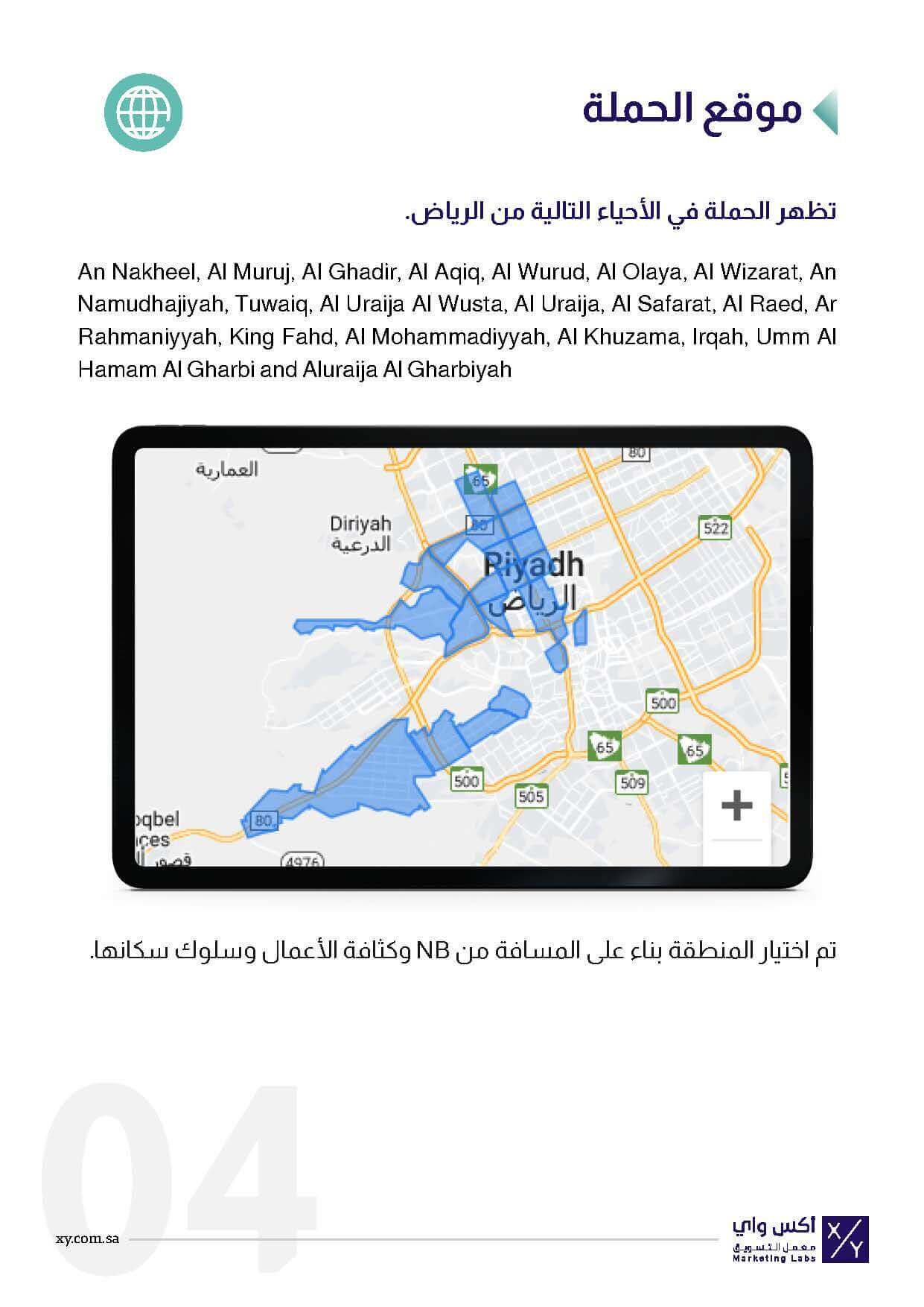 Google Ads XY_Page_5