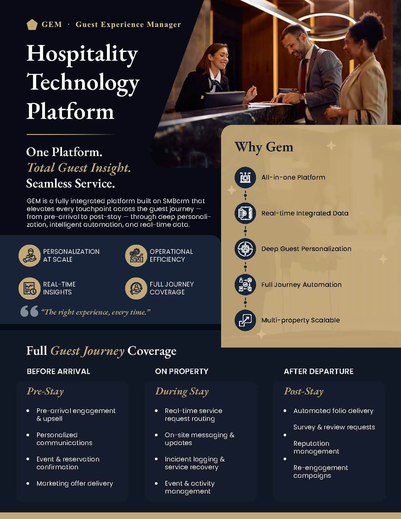 Guest Experience Manager Brochure OP_Page_1