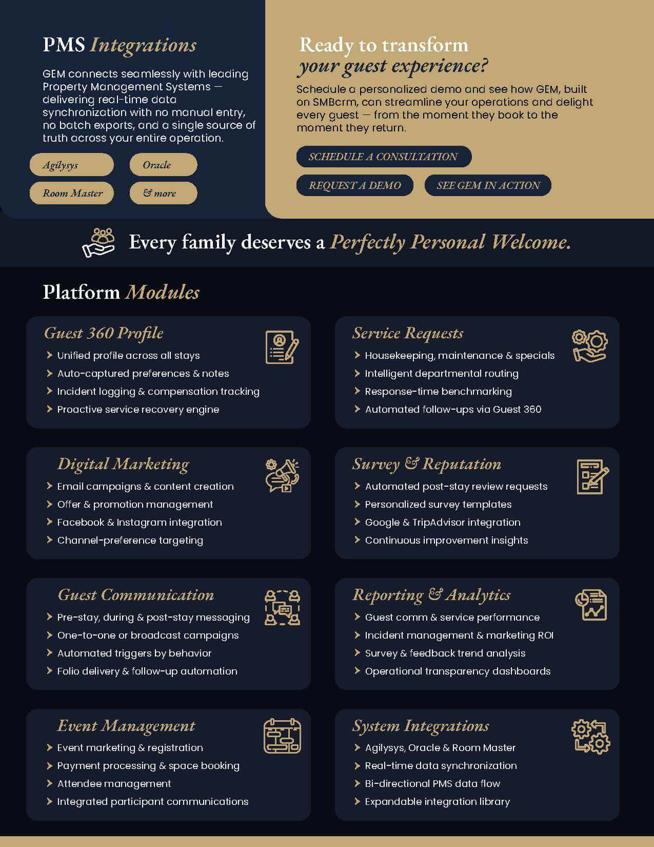 Guest Experience Manager Brochure OP_Page_2