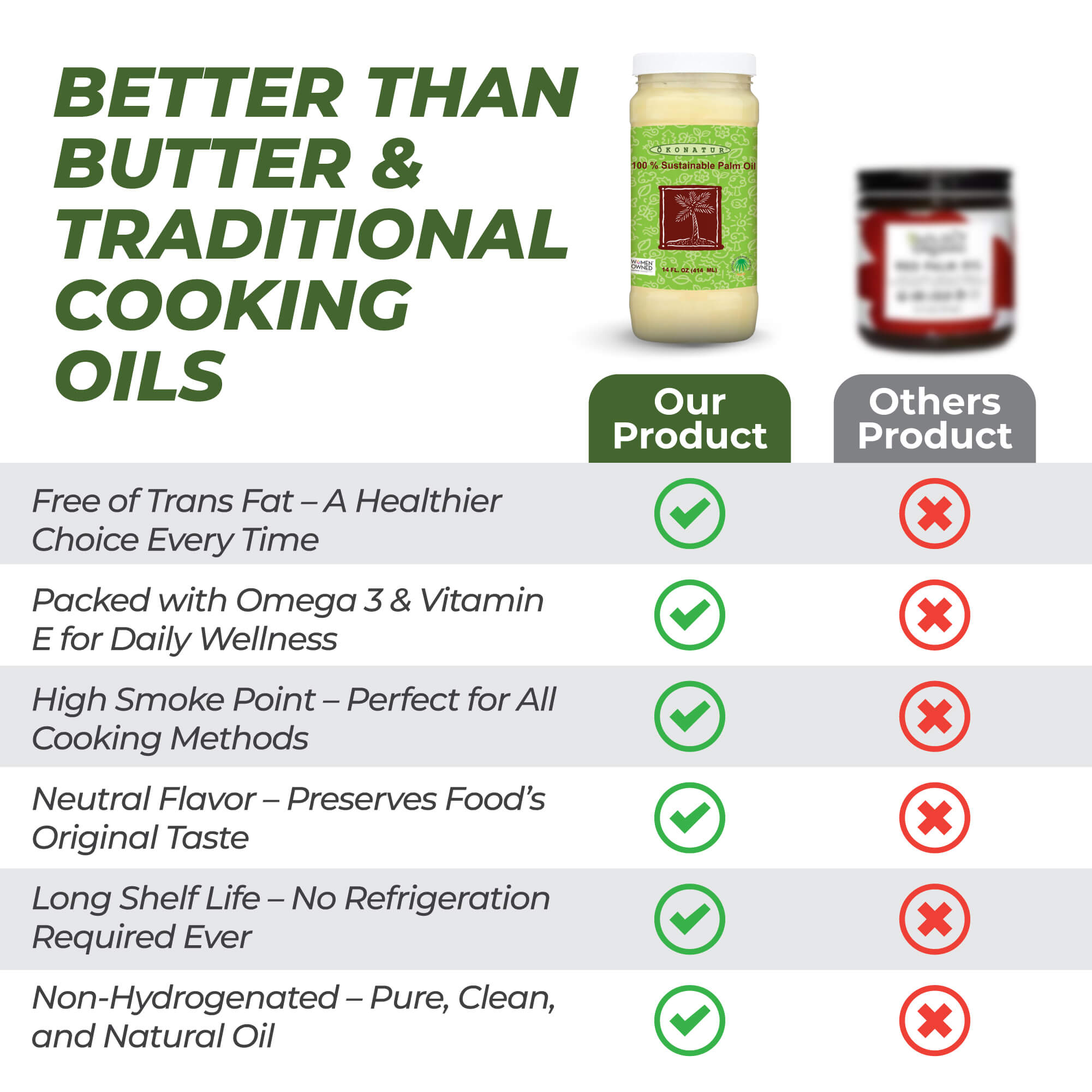 Palm Oil Amazon Listings-05