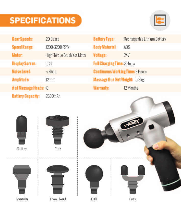 UPDATEDusermanual_Page_3