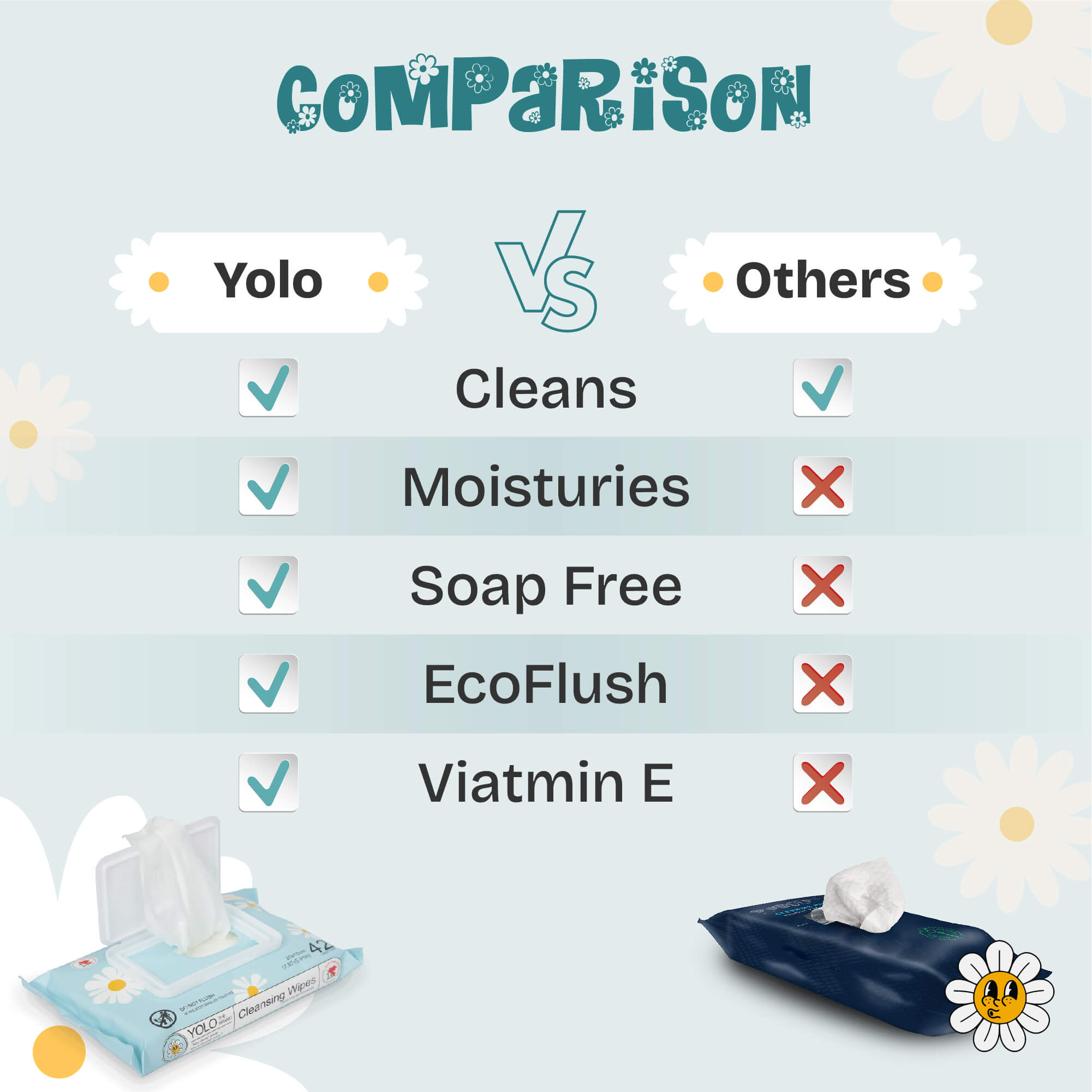Yolo Cleansing Wipes-07